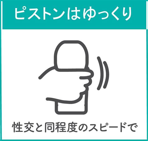 オナニー 仕方 男|正しいマスターベーションのやり方！5分でわかる！【性教育】。